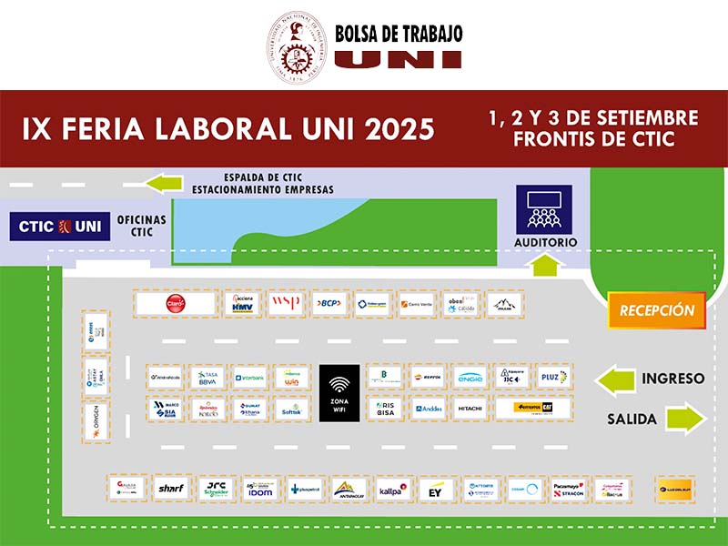 bolsatrabajo123set